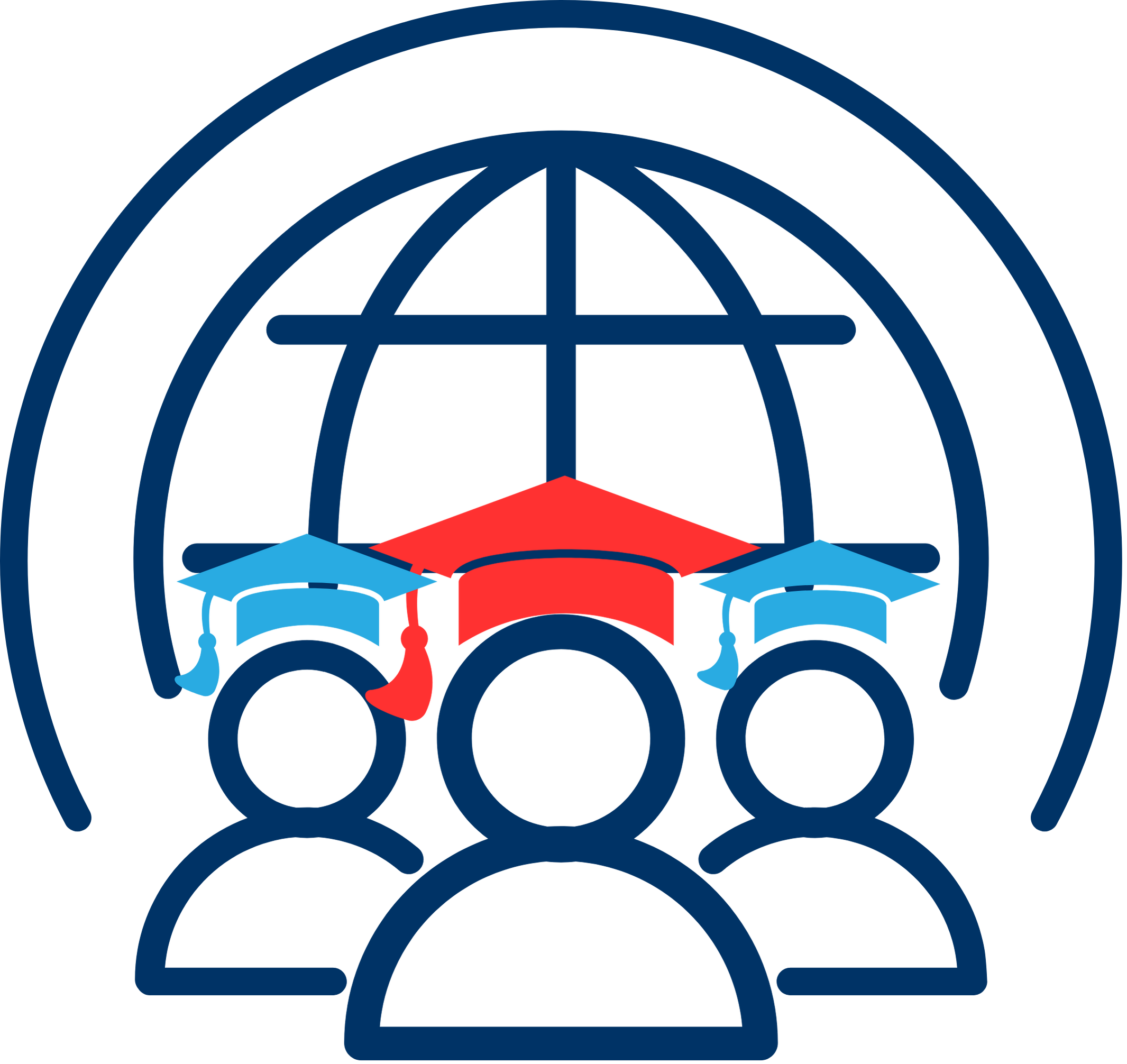 Reform Akademi